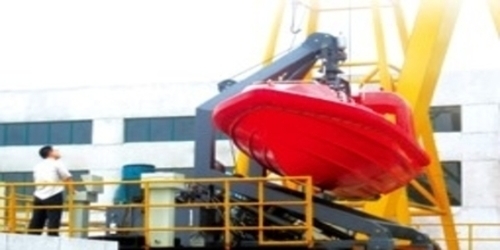 China Products